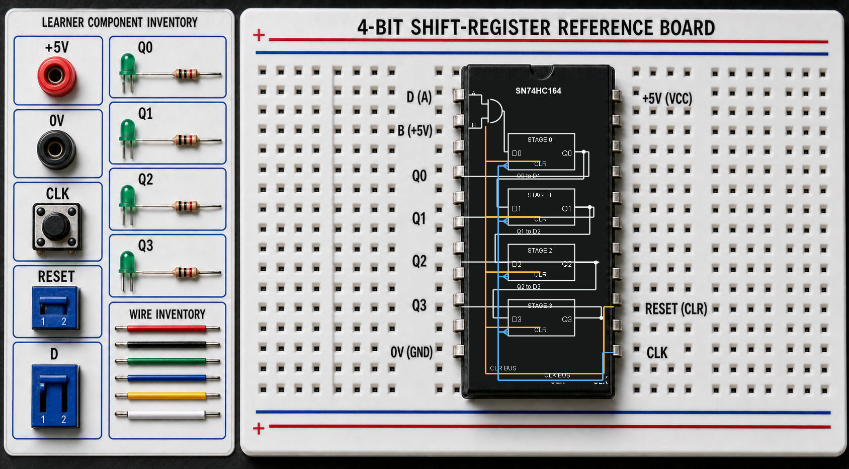 4-bit shift-register construction board
